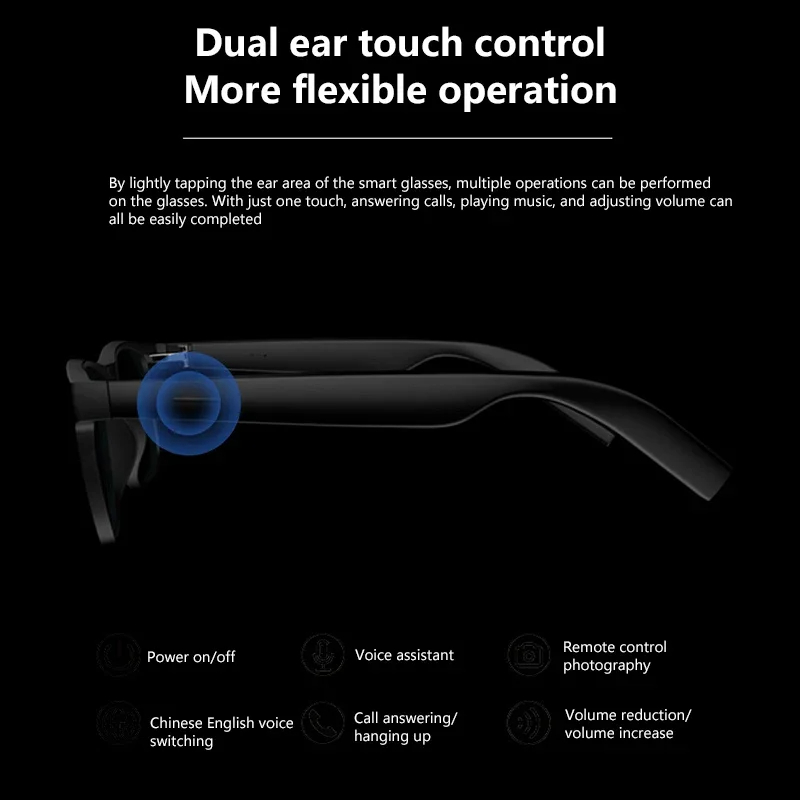 Gafas Inteligentes Lenovo con  - Photography Product reseña y precio