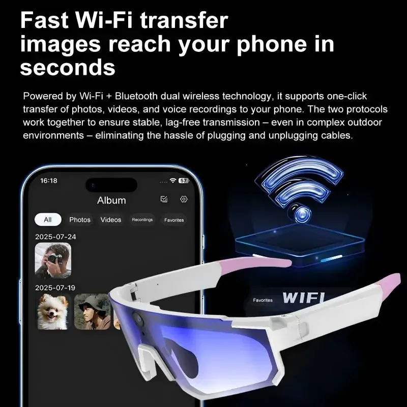 Gafas Inteligentes Xiaomi con  - Photography Product reseña y precio