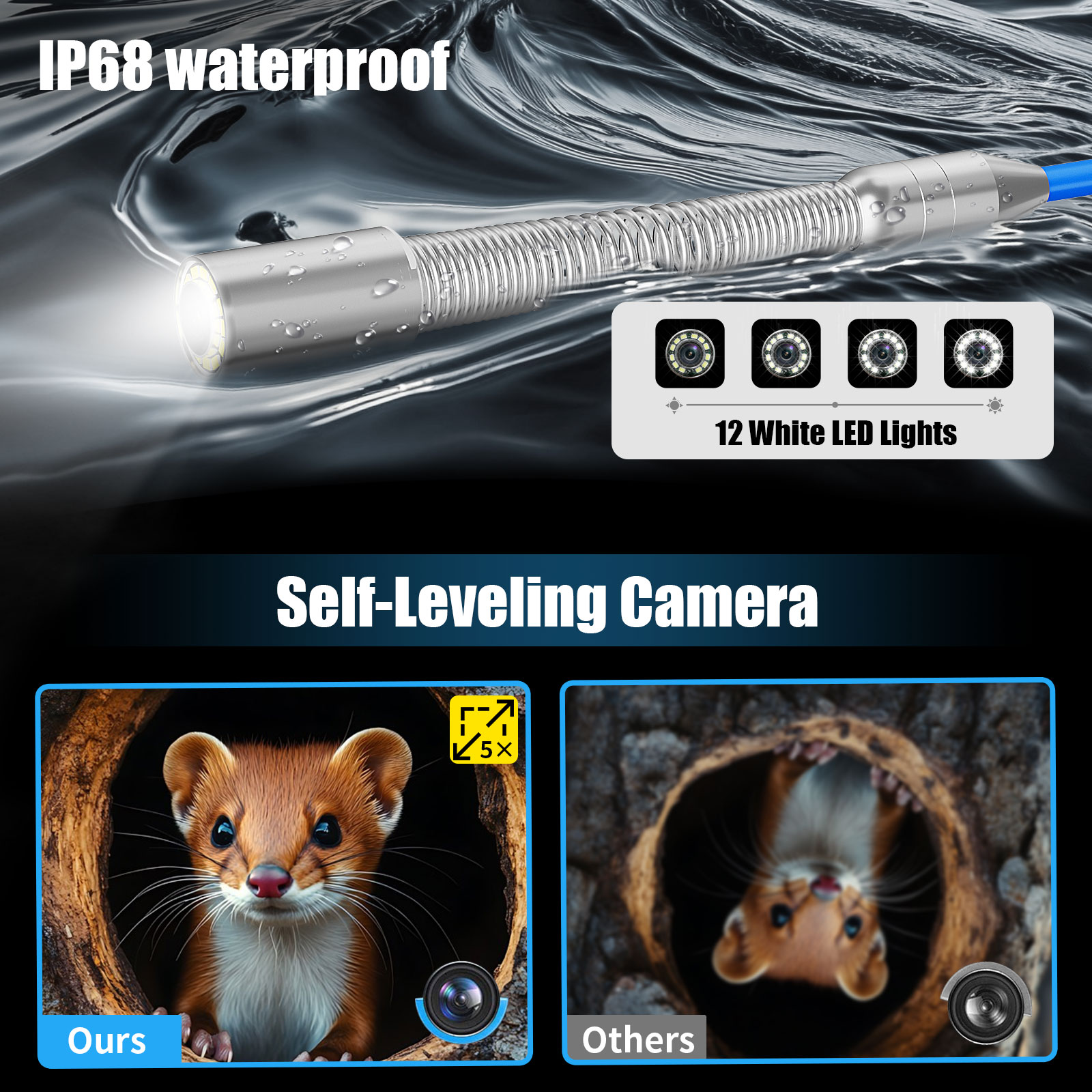 Cámara de Inspección de Alcant - Photography Zooming reseña y precio